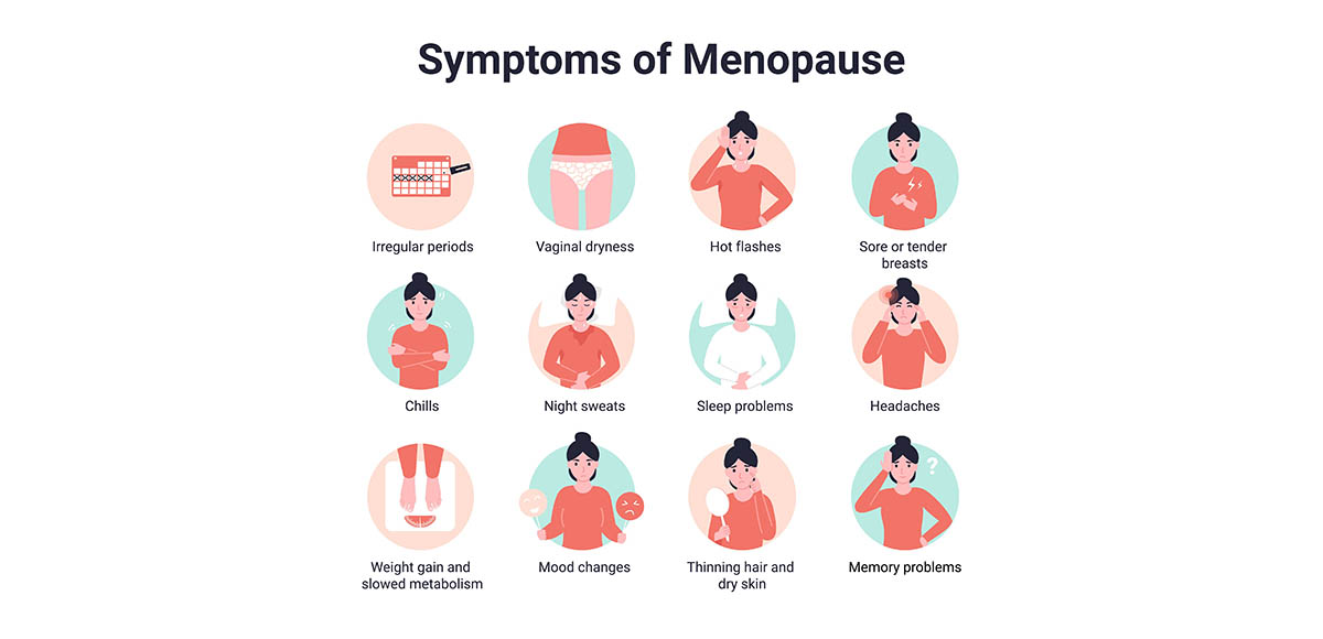 menopause symptoms